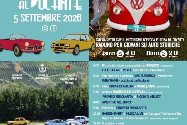 11° Giovani al Volante